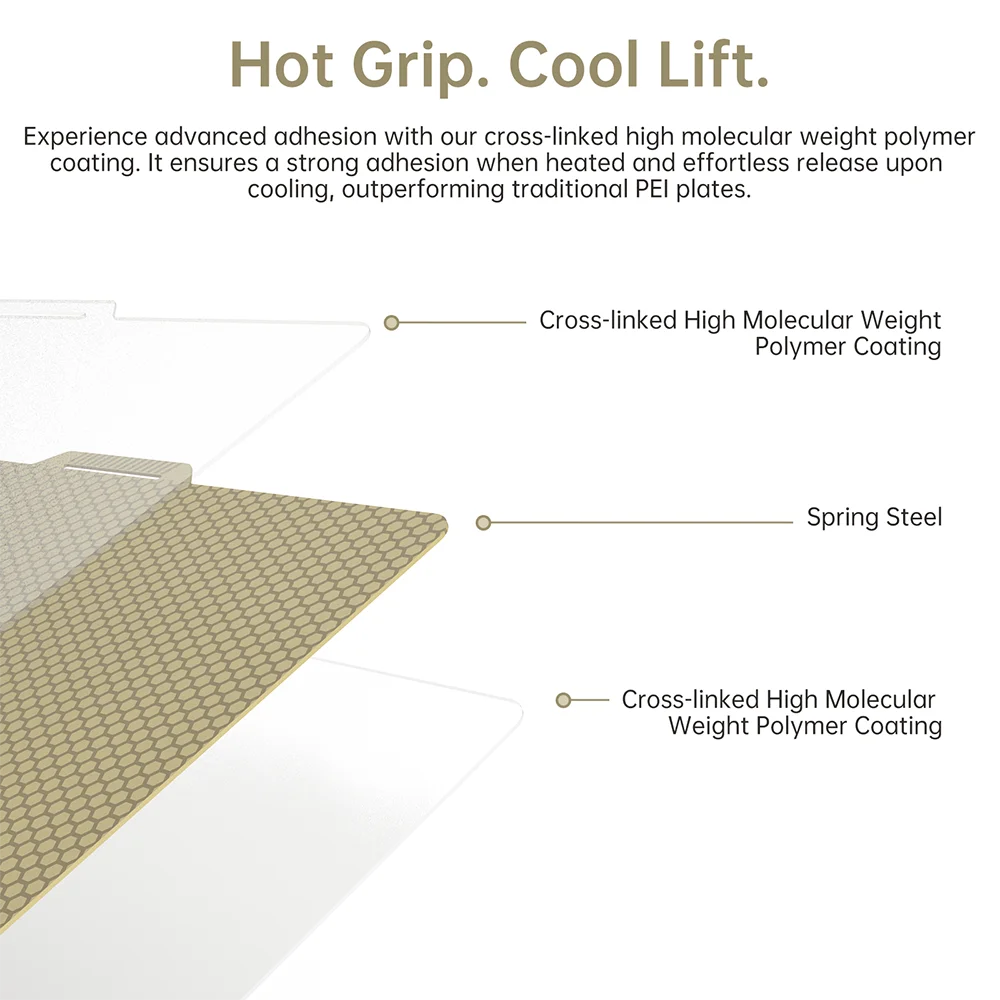 BIGTREETECH Panda Build Plate For Bambu Lab P1 A1 X1 A1 Mini Sheet Spring Steel CryoGrip Pro Cool Plate PEI PEO PET Honeycomb