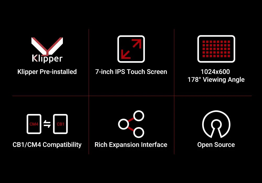 BIGTREETECH Pad 7 IPS Touch Screen Klipper 7 Inch With CB1 32GB TF Card Upgrade For CM4 Voron 2.4 Ender 3 B1 SE PLUS 3D Printer