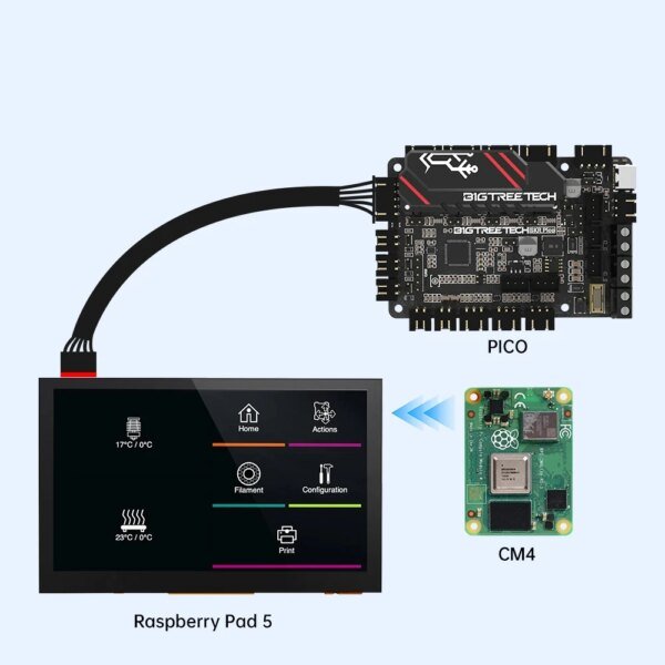 BIGTREETECH Raspberry Pad 5 Touch Screen