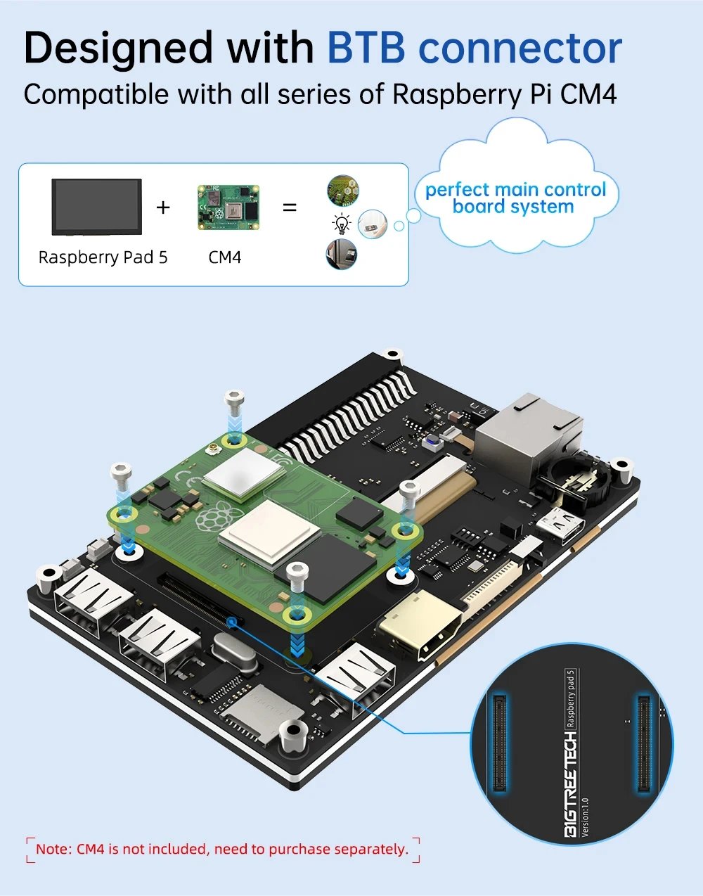 BIGTREETECH Raspberry Pad 5 Touch Screen For Raspberry Pi CM4 Voron V0 3D Printer SKR MINI E3 V3.0 Octopus Pico Motherboad