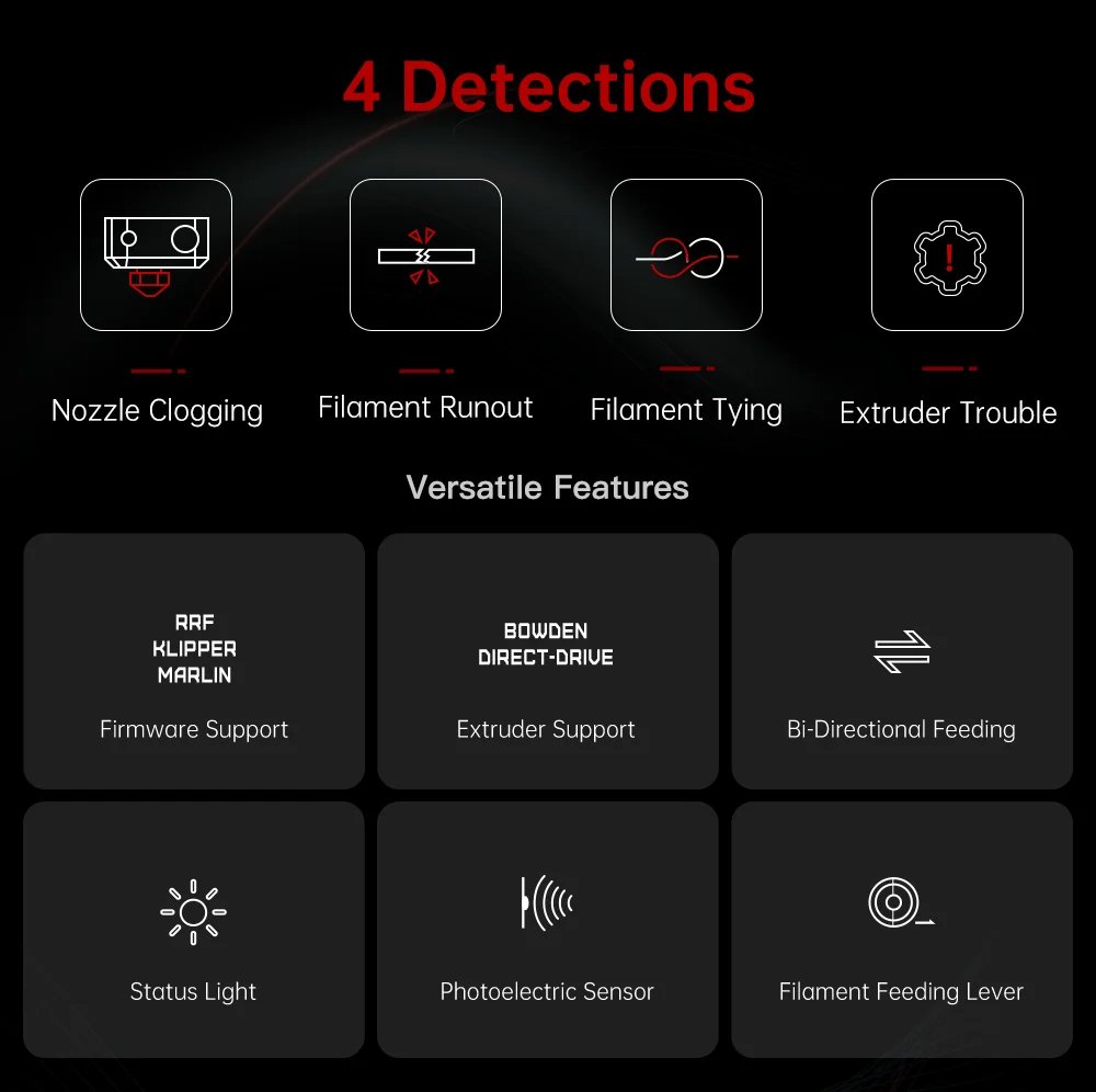 BIGTREETECH BTT SFS V2.0 Smart Filament Sensor Break Detection Module 3D Printer Parts For Voron 2.4 Ender3 MKS GenL Motherboard