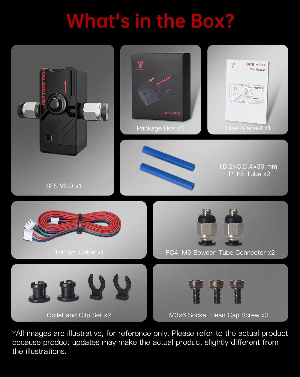 BIGTREETECH BTT SFS V2.0 Smart Filament Sensor Break Detection Module 3D Printer Parts For Voron 2.4 Ender3 MKS GenL Motherboard