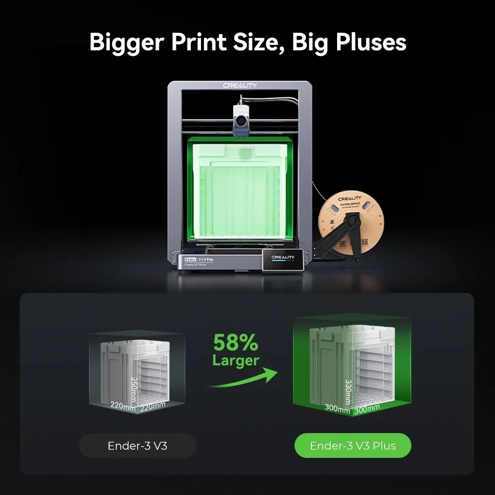 Creality Ender-3 V3 Plus CoreXZ 3D Printer 300x300x300mm Build Volume Bigger Print Size 600mm/S Extruder Auto Load Filament