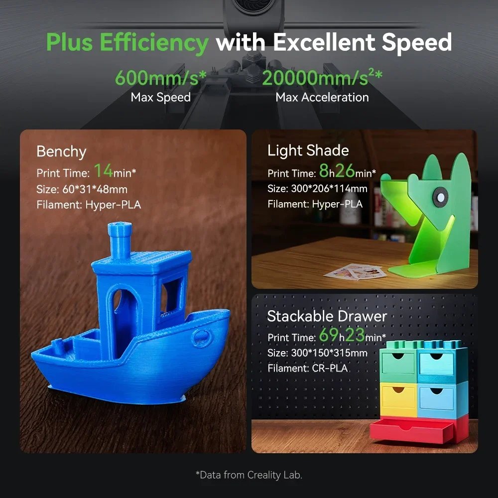 Creality Ender-3 V3 Plus CoreXZ 3D Printer 300x300x300mm Build Volume Bigger Print Size 600mm/S Extruder Auto Load Filament