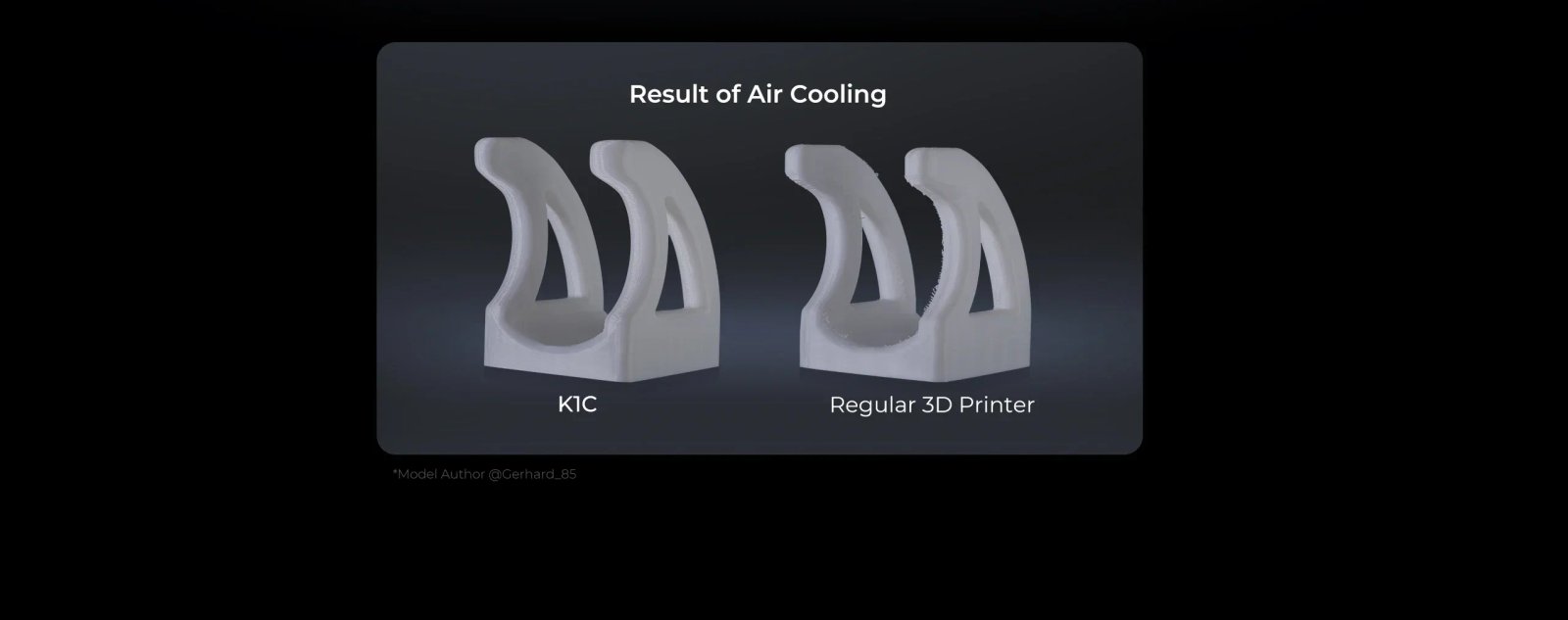 Creality k1/K1MAX /K1C 3D Printer Max. 32MM³/S Flow Hotend Printing Speed 600MM /S Dual-gear Direct Drive Extruder
