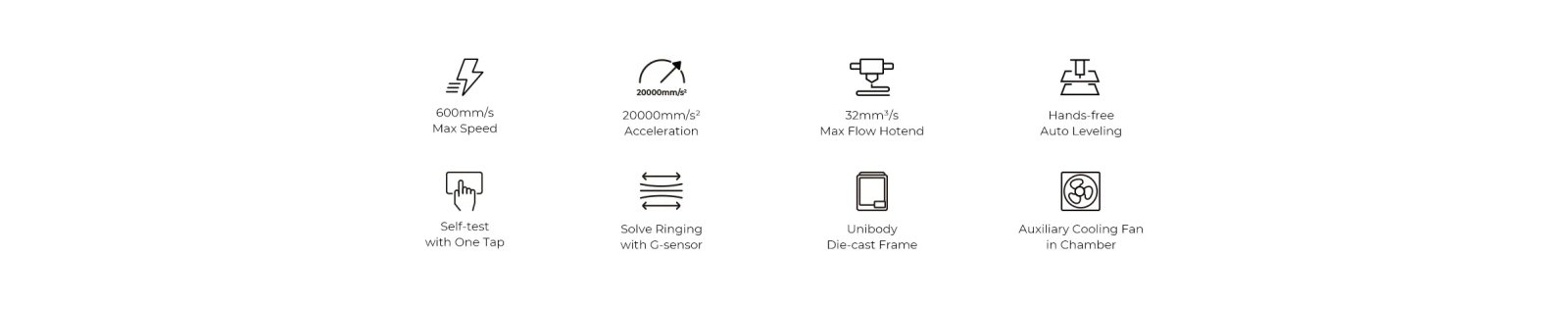 Creality k1/K1MAX /K1C 3D Printer Max. 32MM³/S Flow Hotend Printing Speed 600MM /S Dual-gear Direct Drive Extruder