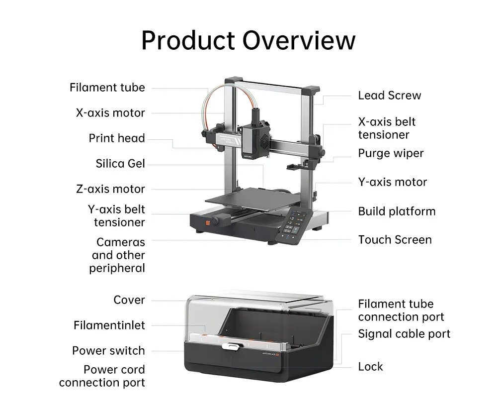 Anycubic Kobra 3 Combo 3D Printer Multi-Color 3D Printer 4 Colors Max 600mm/s Printing Speed Keep Filament Dry 3D Printer