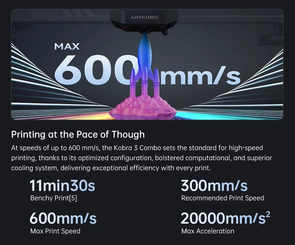 Anycubic Kobra 3 Combo 3D Printer Multi-Color 3D Printer 4 Colors Max 600mm/s Printing Speed Keep Filament Dry 3D Printer
