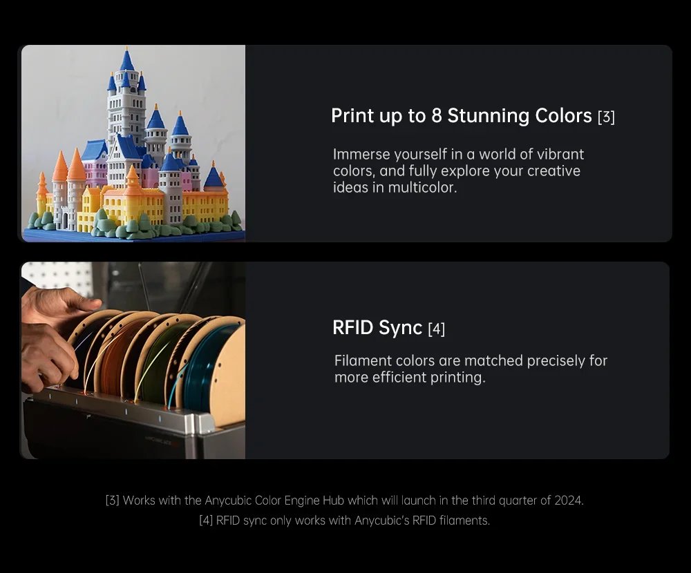 Anycubic Kobra 3 Combo 3D Printer Multi-Color 3D Printer 4 Colors Max 600mm/s Printing Speed Keep Filament Dry 3D Printer