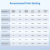 ANYCUBIC Photon Mono X 6KS Resin 3D Printer