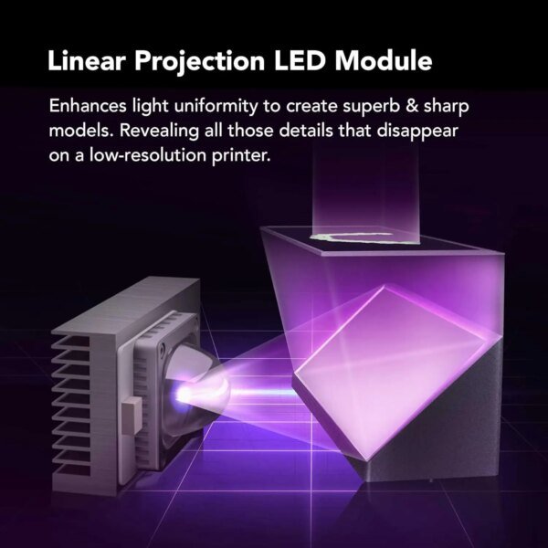 Phrozen Sonic Mini 8K Resin 3D Printer