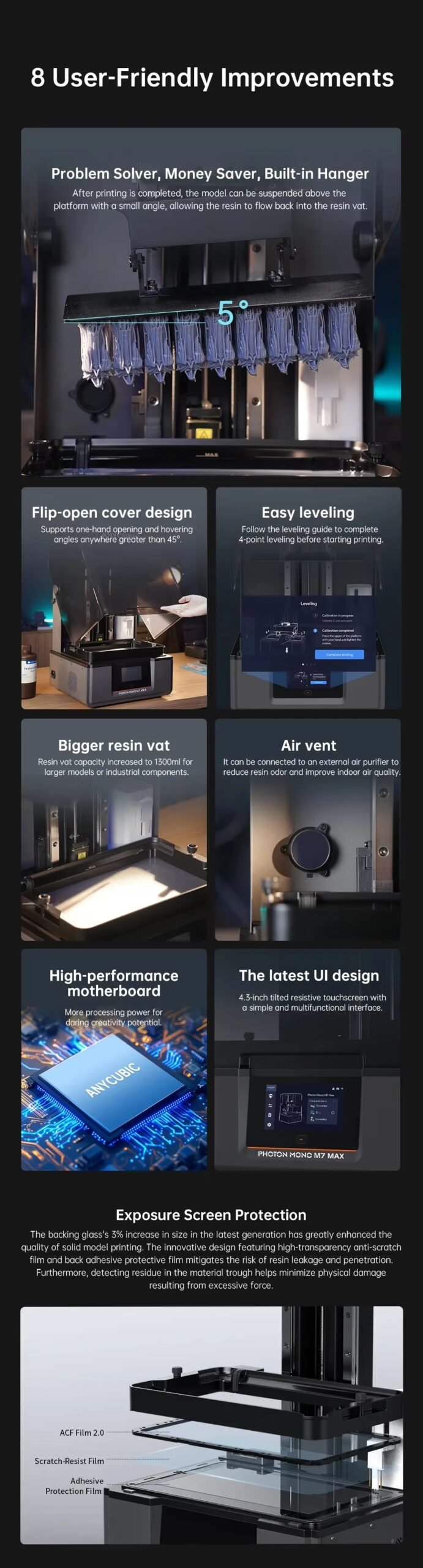 ANYCUBIC Photon Mono M7 MAX Resin 3D Printer 14.7L Ultra-Large Print Volume LCD Resin 3D Printer Print Size 298x168x300mm