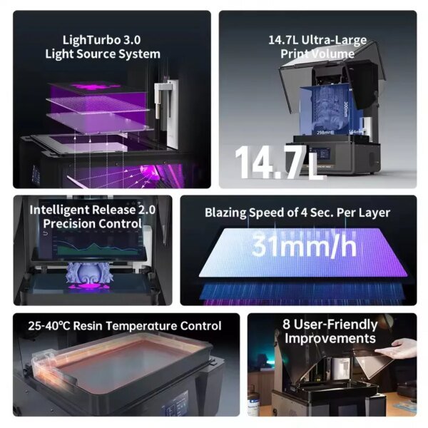 ANYCUBIC Photon Mono M7 MAX Resin 3D Printer