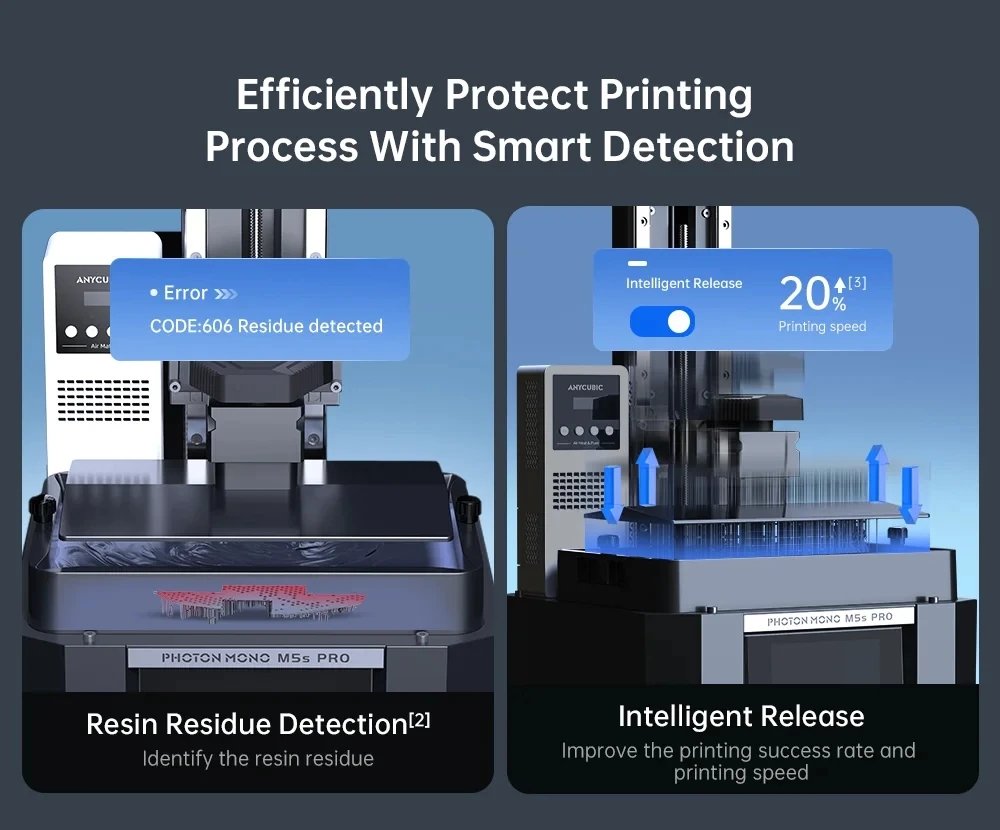 ANYCUBIC Photon Mono M5s Pro 10.1'' 14K HD Mono LCD Leveling-free 3X High Speed Resin 3D Printer Printing Size 218*123*200mm