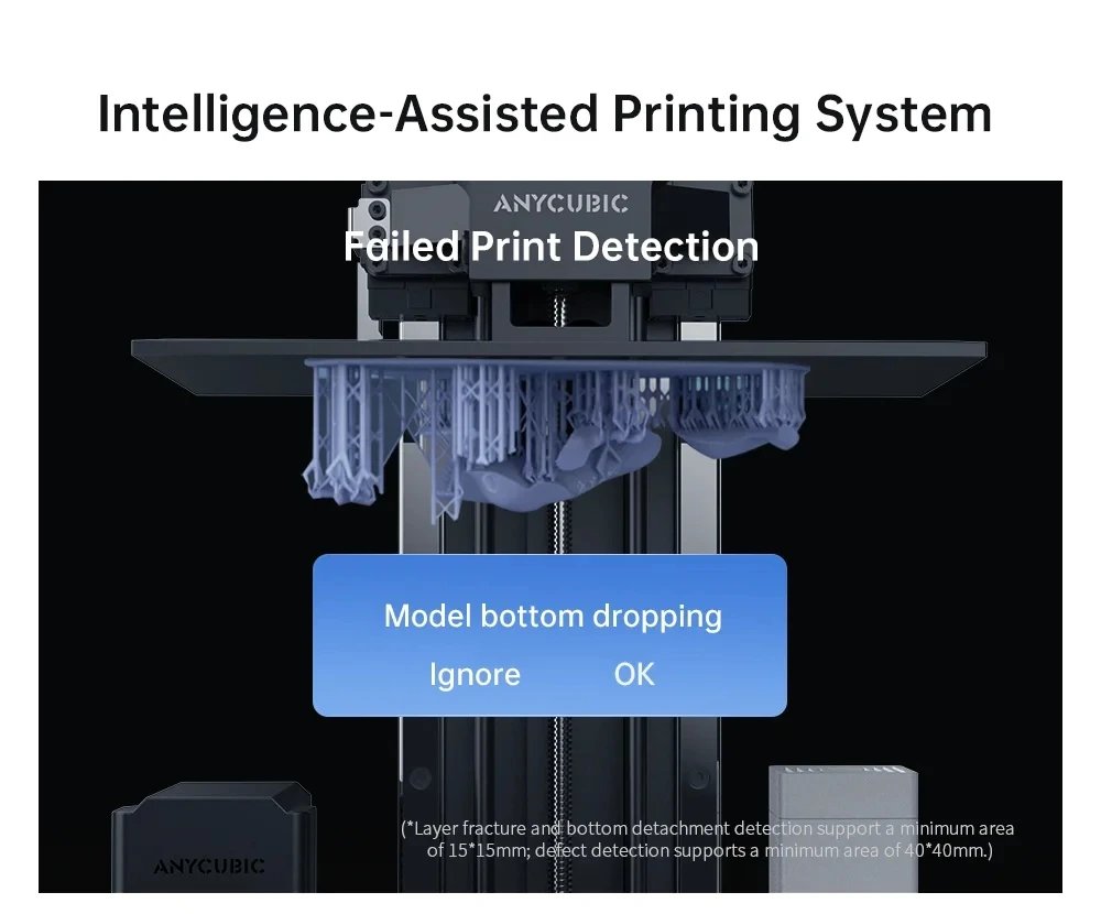 ANYCUBIC Photon Mono M7 Pro 14K Resin 3D Printer High Speed 170mm/h 10.1' Mono LCD Resin 3D Printer Printing Size 223*126*230mm
