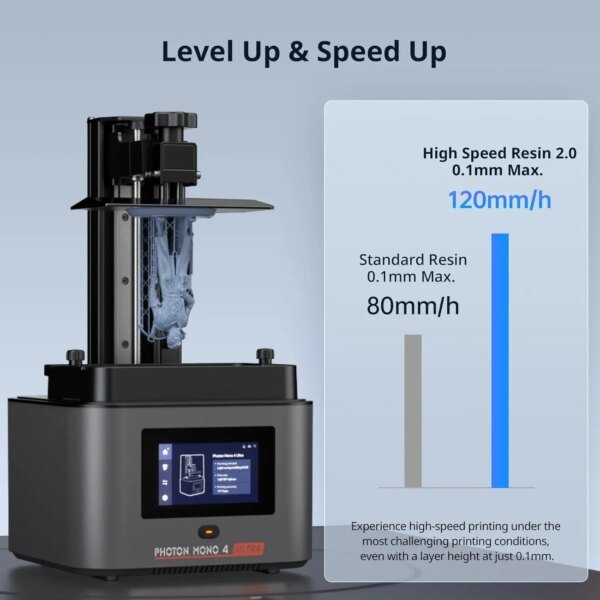 ANYCUBIC 10K Photon Mono 4 Ultra