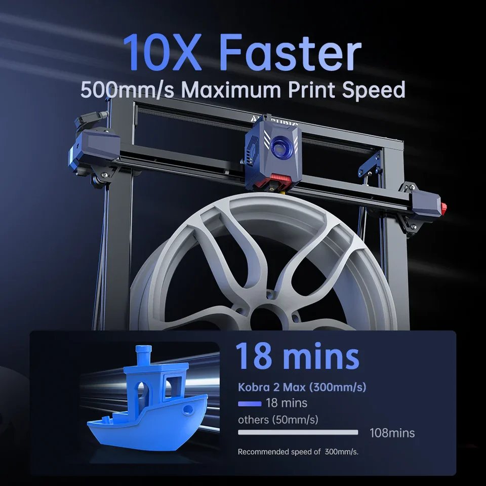 ANYCUBIC Kobra 2 Max FDM 3D Printer With 500mm/s High Printing Speed 420*420*500mm Printing Size Anycubic APP Control Supported
