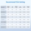 ANYCUBIC Photon Mono X Resin 3D Printer