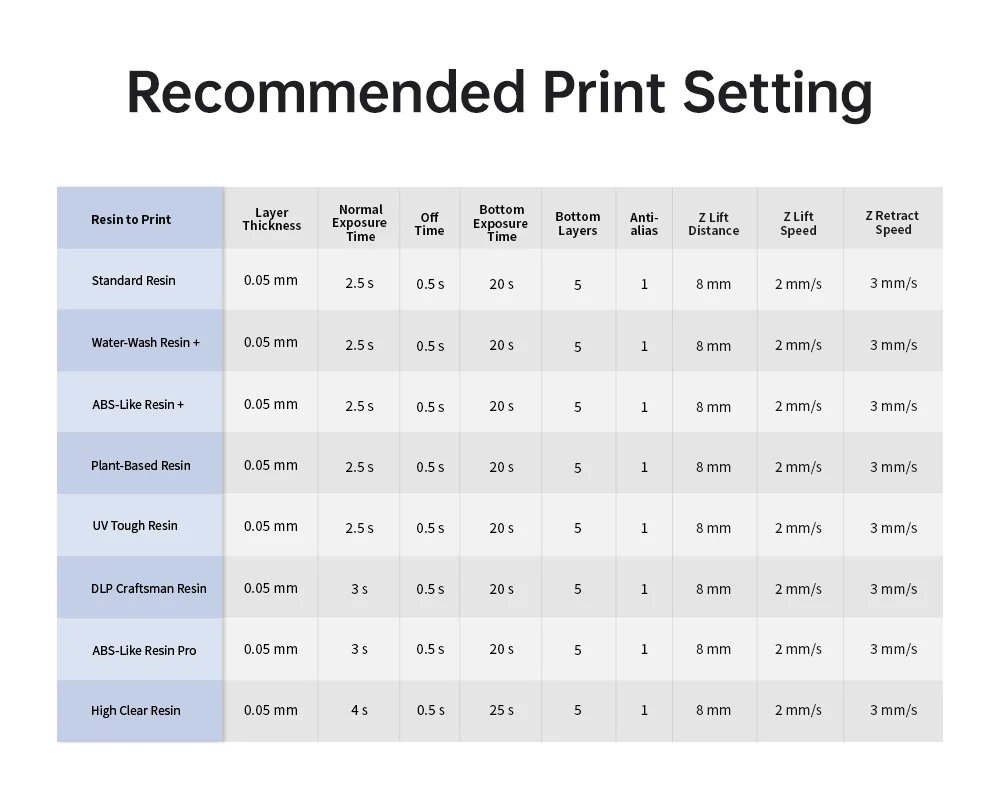 ANYCUBIC Photon Mono X 6Ks Resin 3D Printer 9.1'' 6K Mono Screen LCD SLA Resin Printer Large Printing Size 195 x 122 x 200 mm