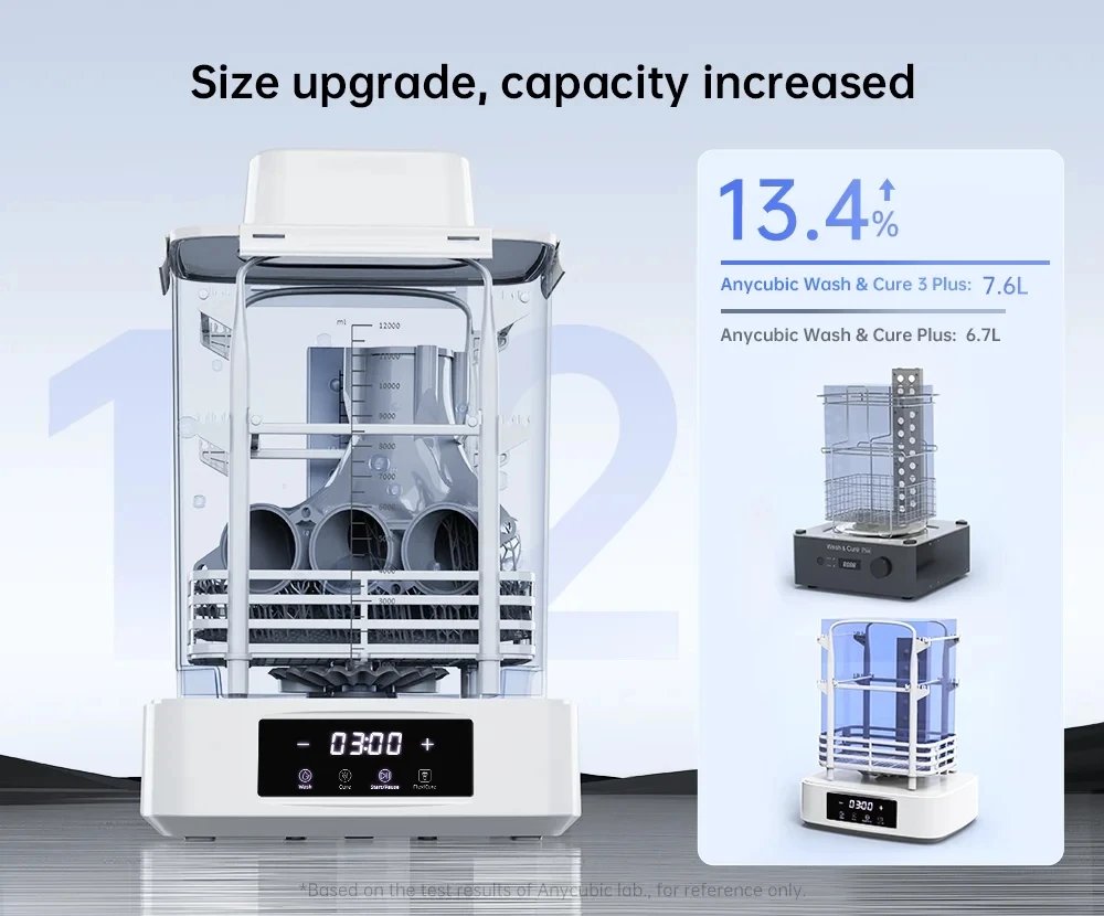 ANYCUBIC Wash & Cure 3 Plus Wassen die 2 in 1 Machine voor Photon Mono M 5s Saturn LCD/SLA/DLP 3D Printer 3D Drukmodellen