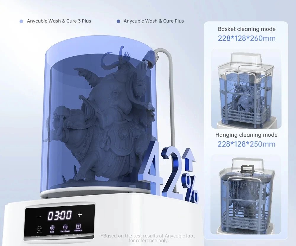 ANYCUBIC Wash & Cure 3 Plus Wassen die 2 in 1 Machine voor Photon Mono M 5s Saturn LCD/SLA/DLP 3D Printer 3D Drukmodellen