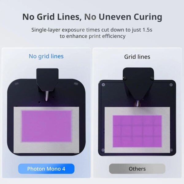 ANYCUBIC Photon Mono 4 3D Printer with Wash and Cure 3.0