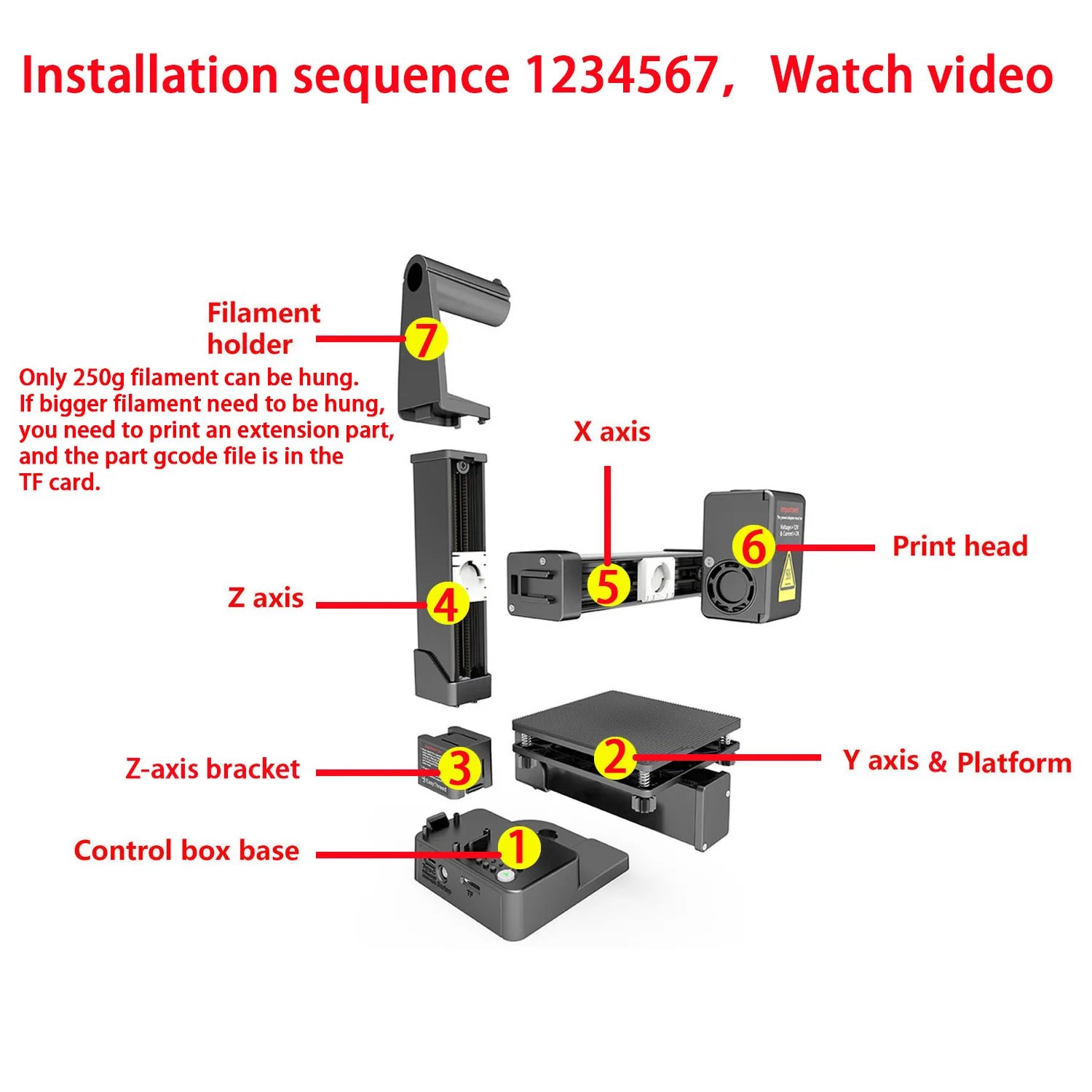 EasyThreed 3D Printer Entry Level Compatible with PLA TPU 1.75mm Filament include Power Adaptor.