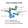 EasyThreed K9 Mini 3D Printer