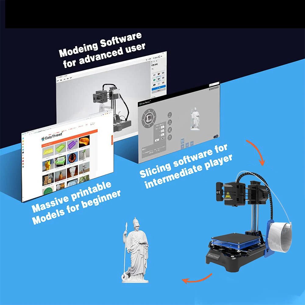 EasyThreed K7 Mini 3D Printer Easy to Use Entry Level Toy Gift 3D Printer FDM TPU PLA Filament 1.75mm Black