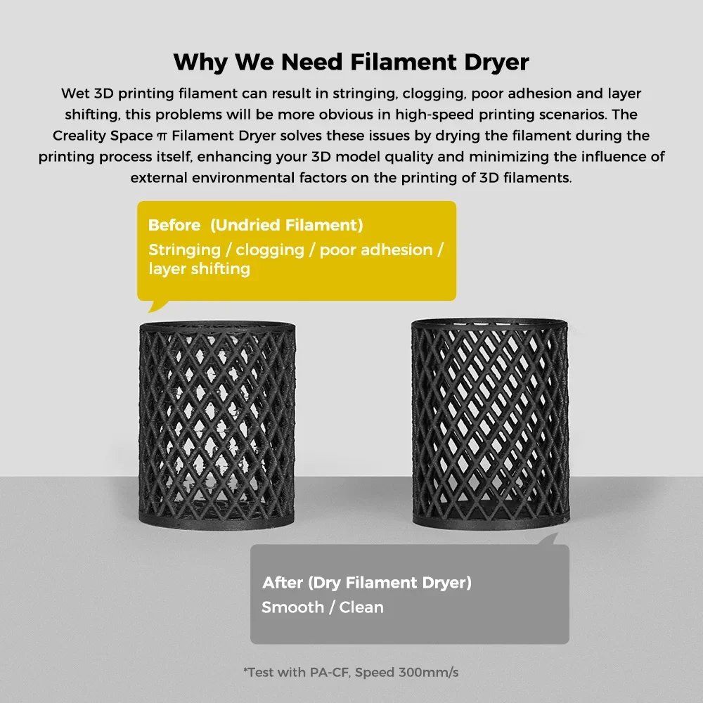 Creality Space π Filament Dryer Box 1KG Filament Storage Keeping Dry Adjustable Temperature 45℃-70℃ 360° Hot-air Heating 0-48h