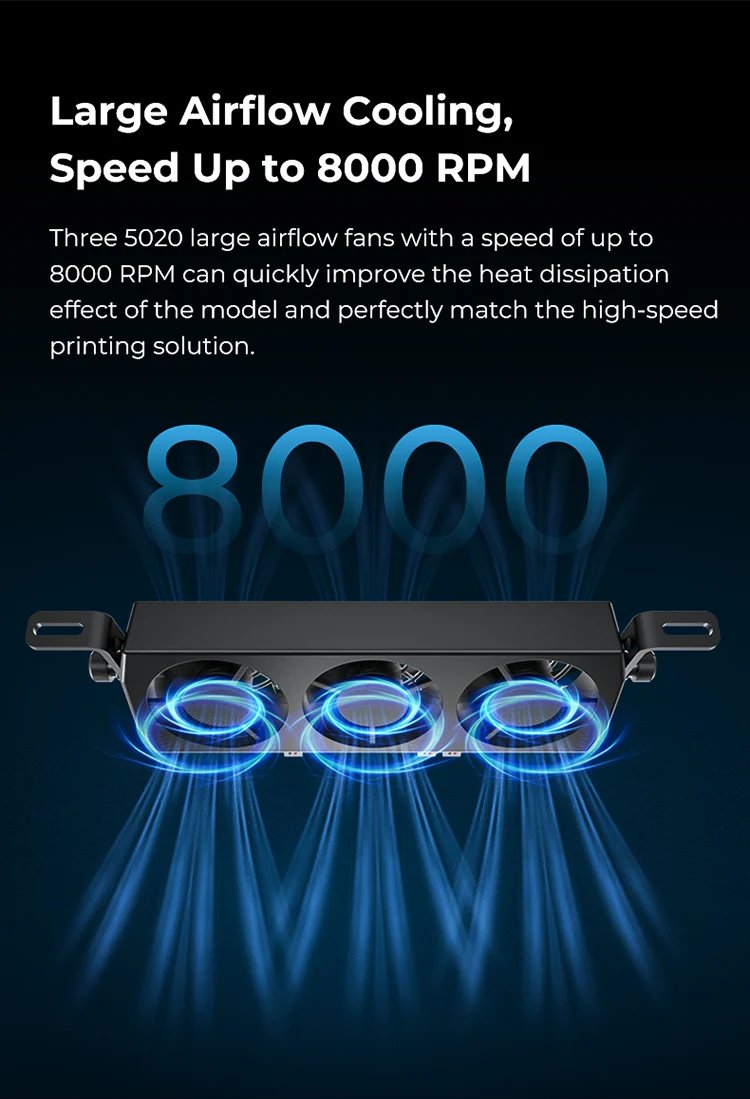Creality 3D New Fan Cooling Kit For Ender-3 S1/Ender-3 S1 PRO Upgrade Refit Precise Heat Dissipation Support High-speed Printing