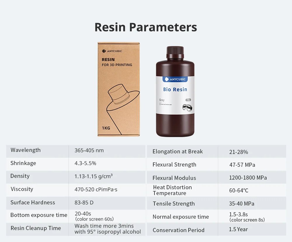 Anycubic Bio Resin 3D Printing Materials 405nm Photosensitive Polyresin Low Irritation Low Odor for LCD 3D Printer