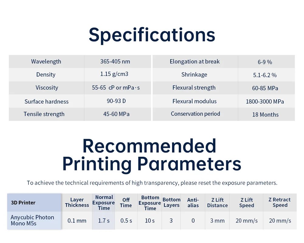 ANYCUBIC High Speed Resin For LCD 3D Pinter 3X Faster Printing Speed For Photon Mono M5s High Activity 405nm Resin