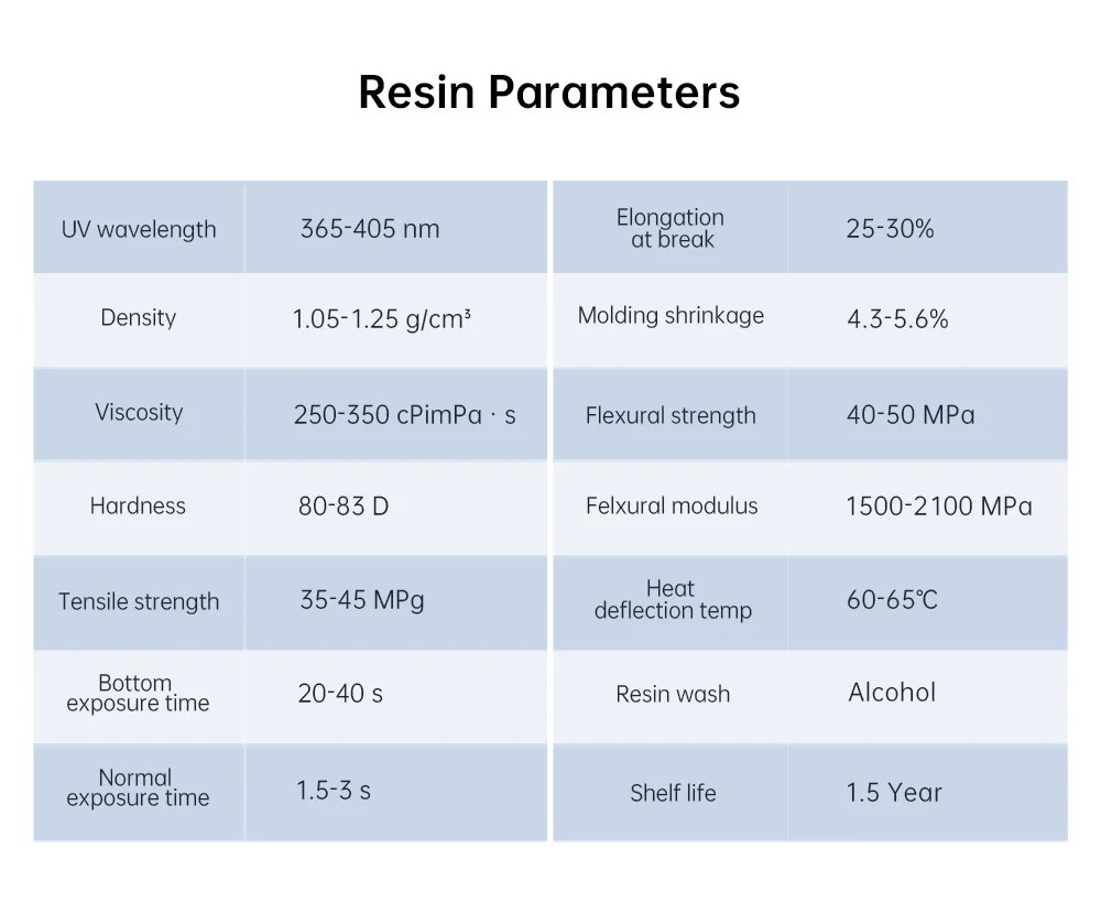 ANYCUBIC Standard Resin V2 405 nm UV Resin For LCD 3D Printer Quick Curing Liquid Printing Materials For Photon Mono 2 X 6Ks