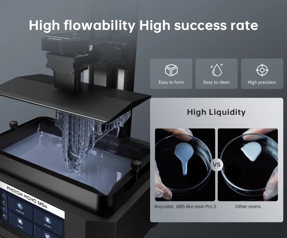 ANYCUBIC ABS-Like Pro 2 Resin 3D Printing Material For LCD SLA 3D Printer Rapid UV Curing 405nm 3D Resin High Precision