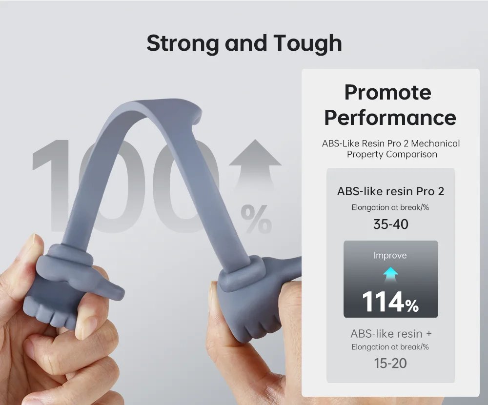 ANYCUBIC ABS-Like Pro 2 Resin 3D Printing Material For LCD SLA 3D Printer Rapid UV Curing 405nm 3D Resin High Precision