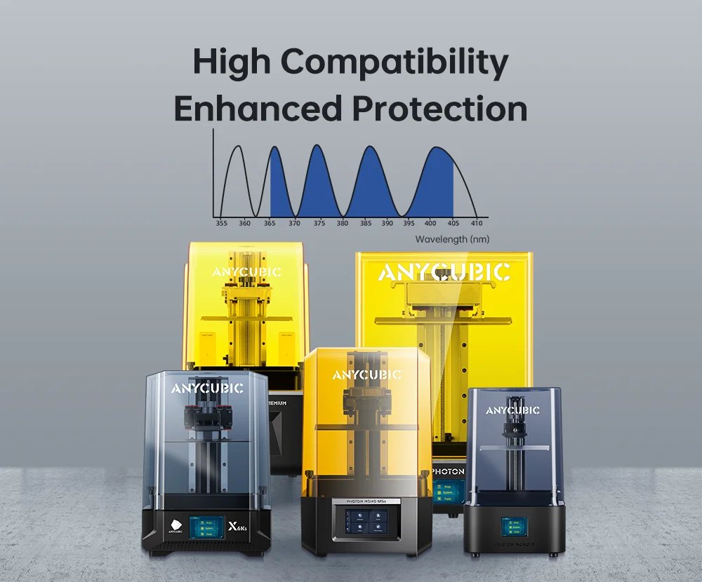 ANYCUBIC ABS-Like Pro 2 Resin 3D Printing Material For LCD SLA 3D Printer Rapid UV Curing 405nm 3D Resin High Precision