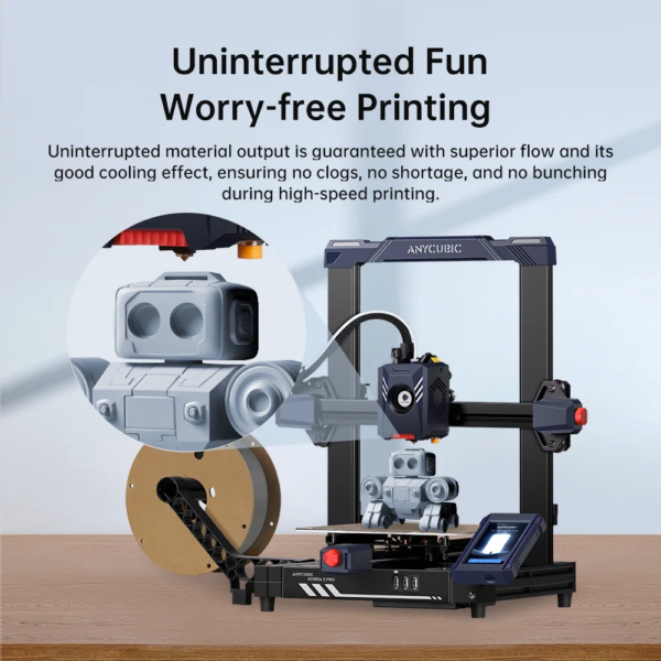 ANYCUBIC High Speed Filament PLA (1KG 2KG 3KG)