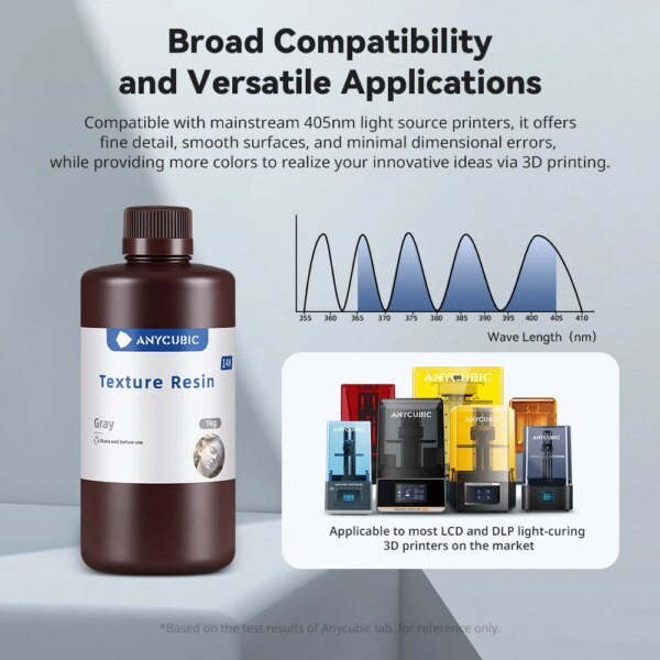 ANYCUBIC Texture Resin For 3D Printer-Matte Finish