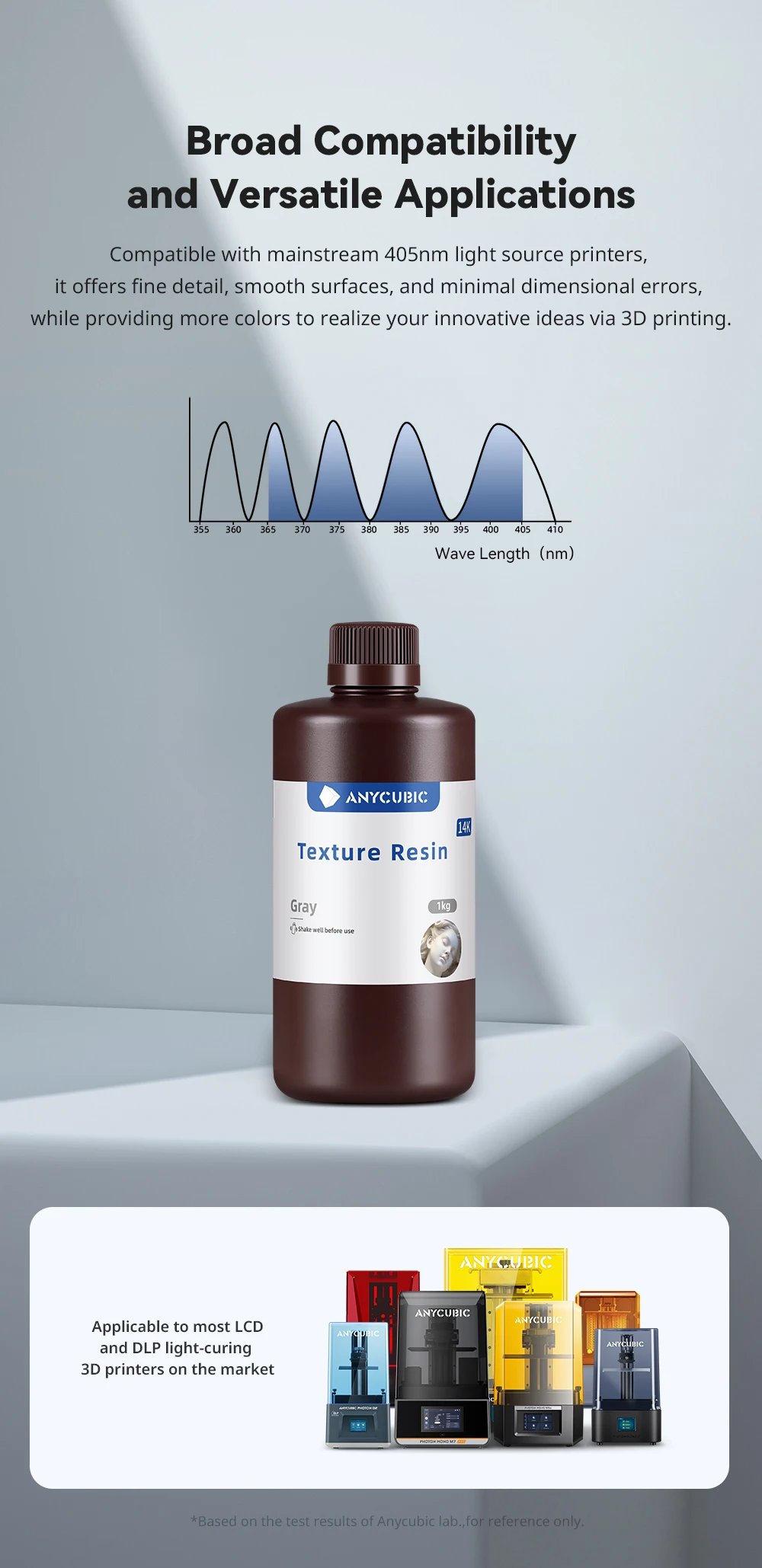 ANYCUBIC Texture Resin 405nm 14K High-precision UV Resin For Photon 3D Printer Matte Finish Toughness UV Photopolymer Resin