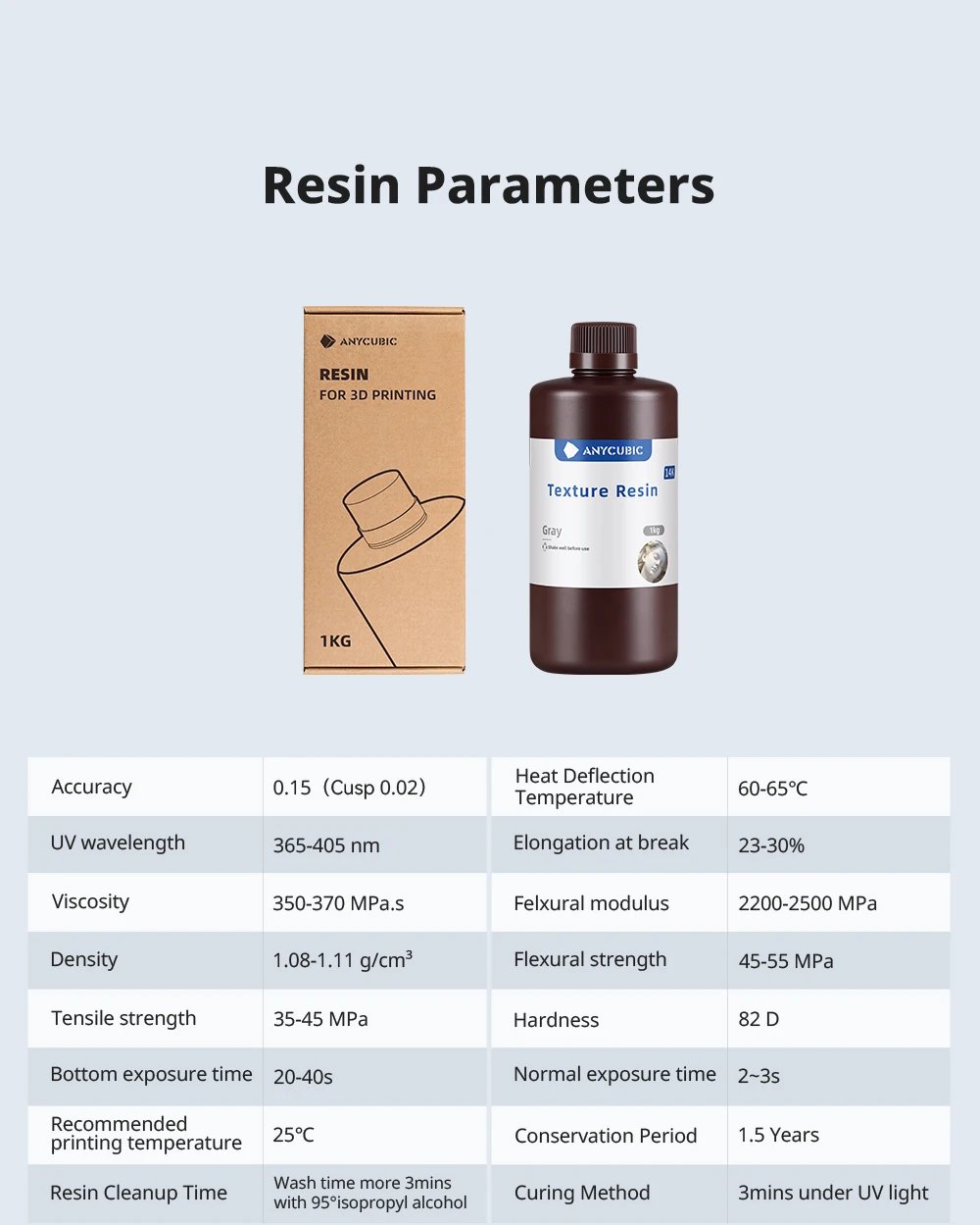 ANYCUBIC Texture Resin 405nm 14K High-precision UV Resin For Photon 3D Printer Matte Finish Toughness UV Photopolymer Resin