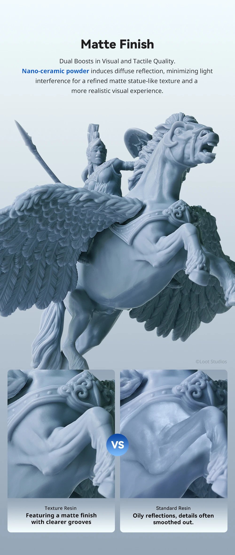 ANYCUBIC Texture Resin 405nm 14K High-precision UV Resin For Photon 3D Printer Matte Finish Toughness UV Photopolymer Resin