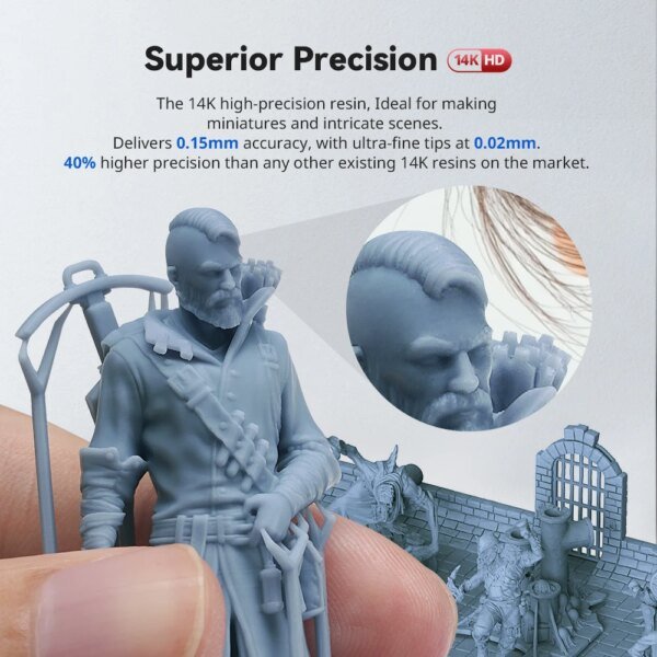 ANYCUBIC Texture Resin For 3D Printer-Matte Finish