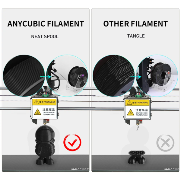 ANYCUBIC PLA Filament for FDM 3D Printer