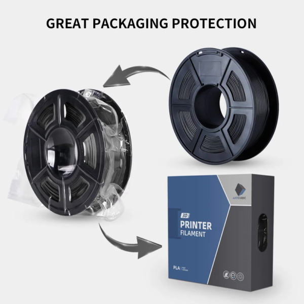 ANYCUBIC PLA Filament for FDM 3D Printer