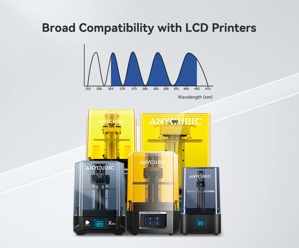 Anycubic Flexible Tough Resin 2.0 3D Printer High Toughness Photosensitive Resin 3D Printing Material UV Resin For Photon Mono