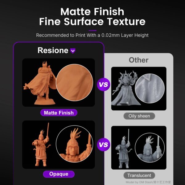 ResioneTH-HR Tough 3D Printer Resin