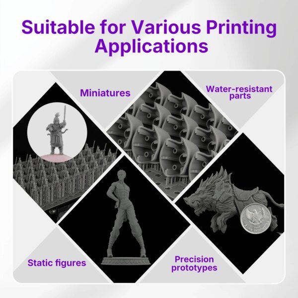 Resione SP64 Pro 3D Resin Photopolymer Resin Matte Finish