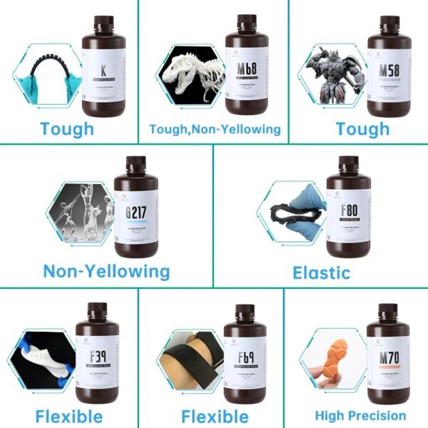 Resione 1KG  3D Printer UV Resin