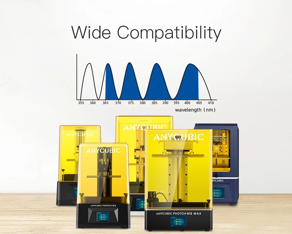 ANYCUBIC Plant-based 405nm UV Resin 2kg 4kg For Photon Mono LCD 3D Printer Without Nasty Chemicals Liquid 3D Printing Materials